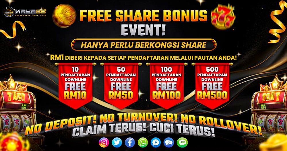 Kaya88 free share bonus tiers from RM10 to RM500 banner used in this 4d lotto guide