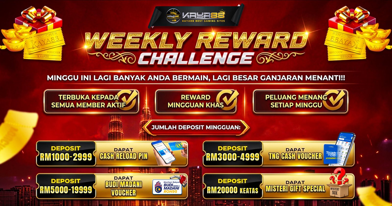the Weekly Reward Challenge event banner for lotto 4d players in Malaysia
